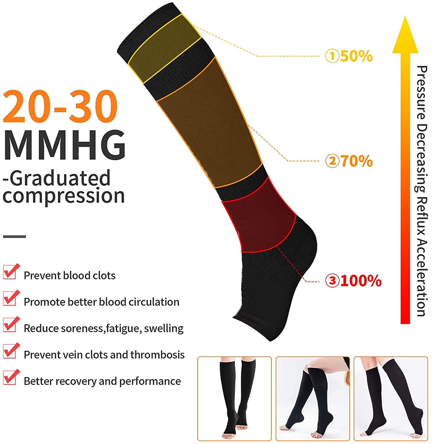 Compression Socks S-XXL Medica - Echinacea ulasan dan harga