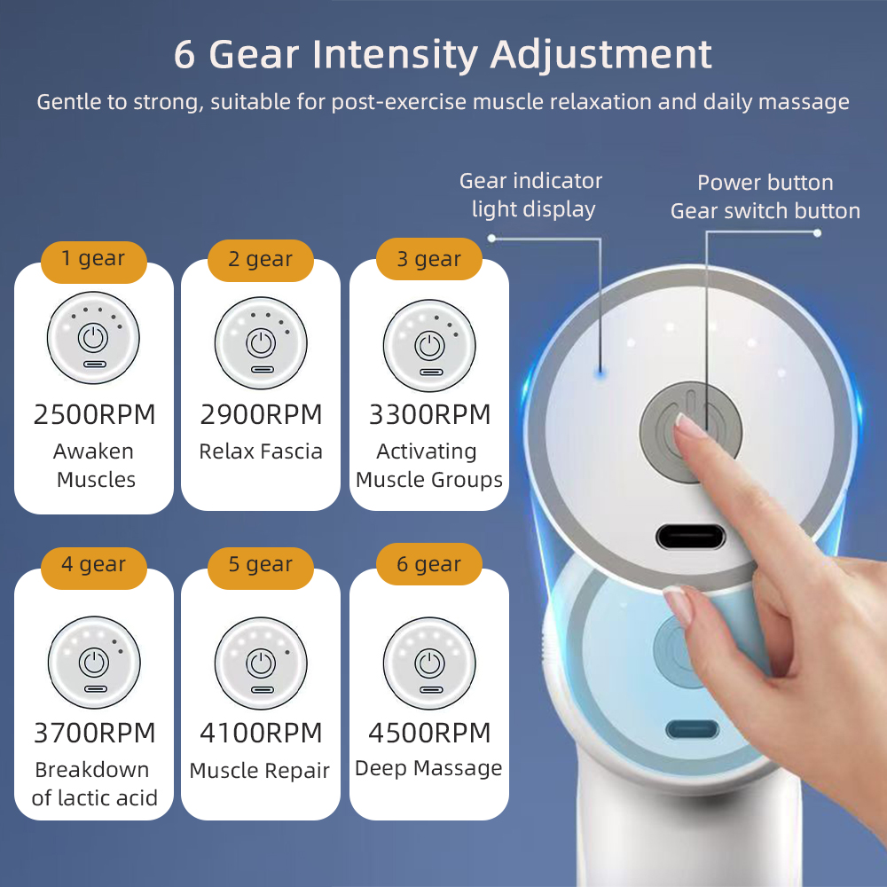 Portable Mini Fascia Massage G - Health Wellness ulasan dan harga